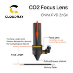 Lente de Foco CO₂ Cloudray ZnSe – Para Máquinas de Gravação e Corte a Laser