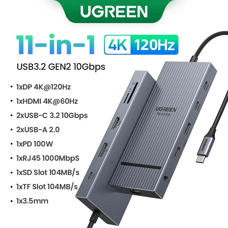 UGREEN Hub USB-C Dual HDMI 10 em 1 – 8K / 4K, PD 100W, Ethernet Gigabit, SD/TF