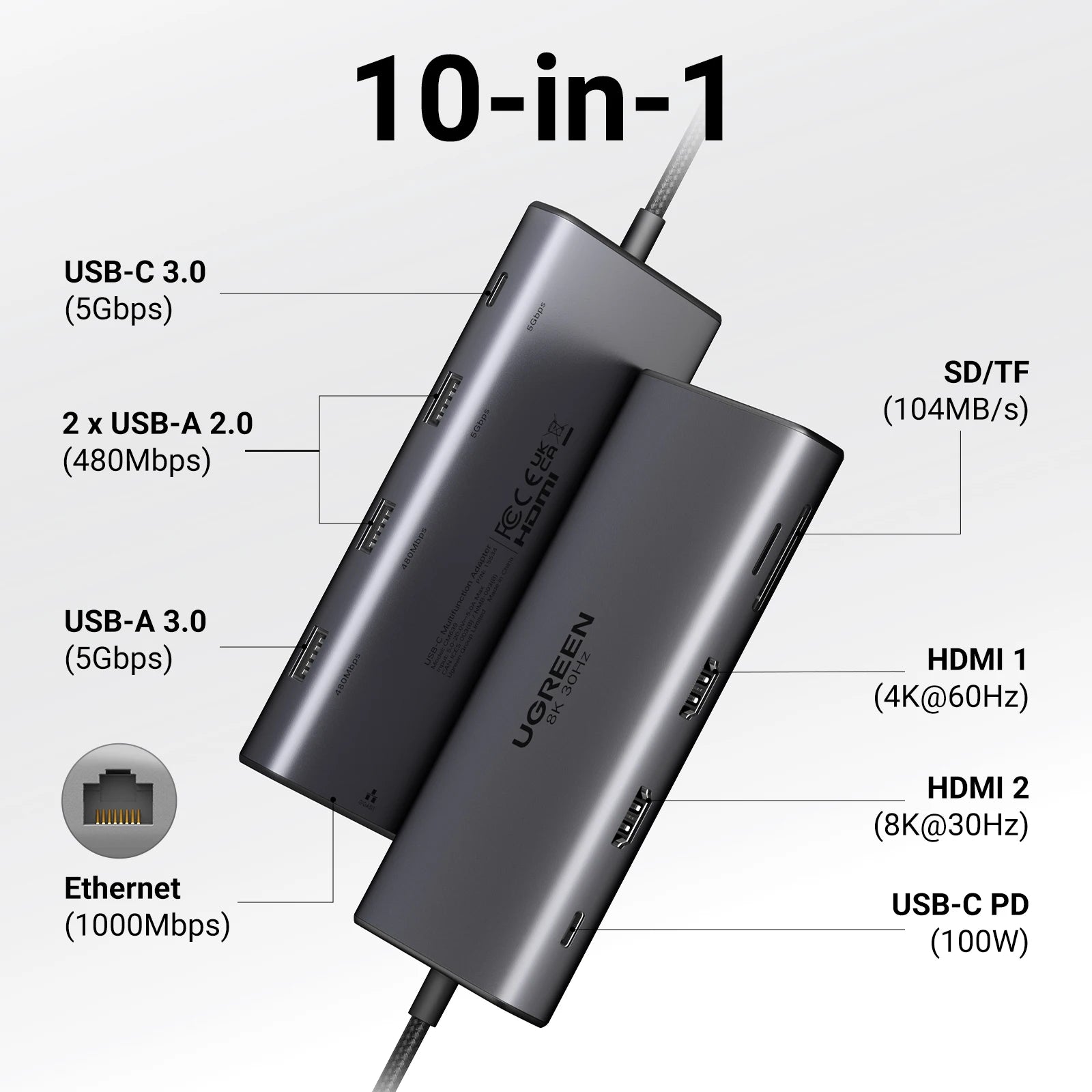 UGREEN Hub USB-C Dual HDMI 10 em 1 – 8K / 4K, PD 100W, Ethernet Gigabit, SD/TF
