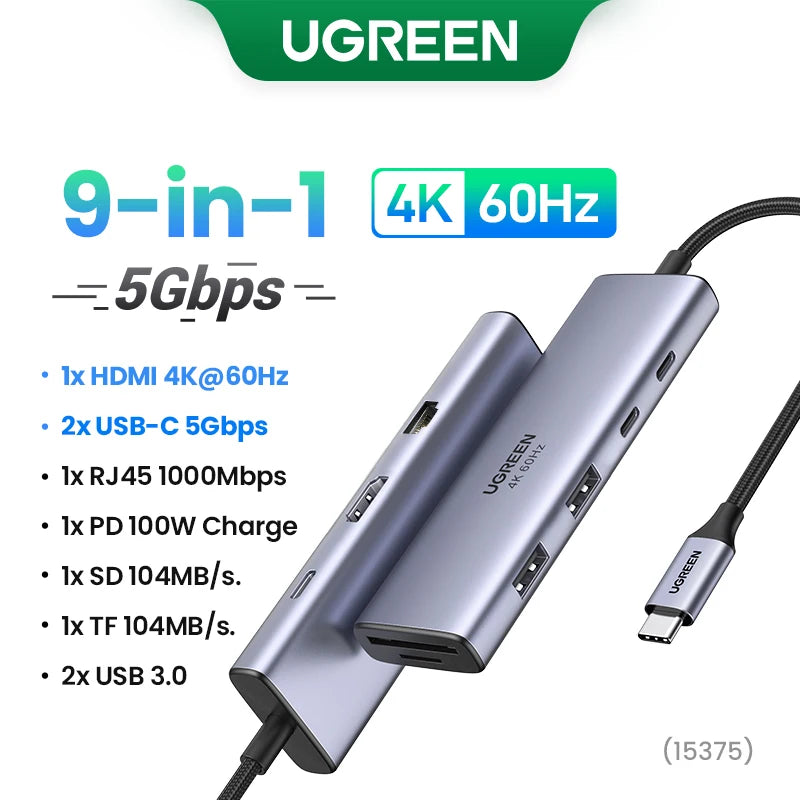 UGREEN Hub USB-C Dual HDMI 10 em 1 – 8K / 4K, PD 100W, Ethernet Gigabit, SD/TF