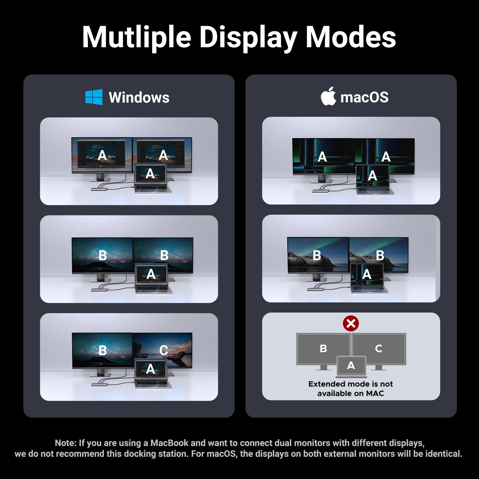 UGREEN Hub USB-C Dual HDMI 10 em 1 – 8K / 4K, PD 100W, Ethernet Gigabit, SD/TF